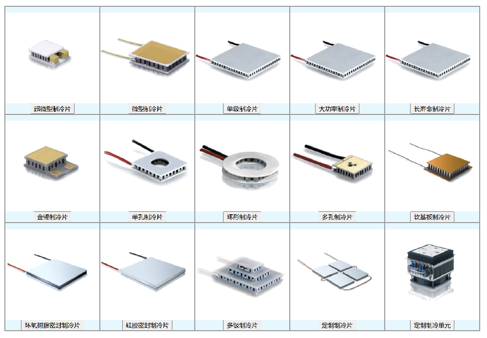 半导体制冷片型号