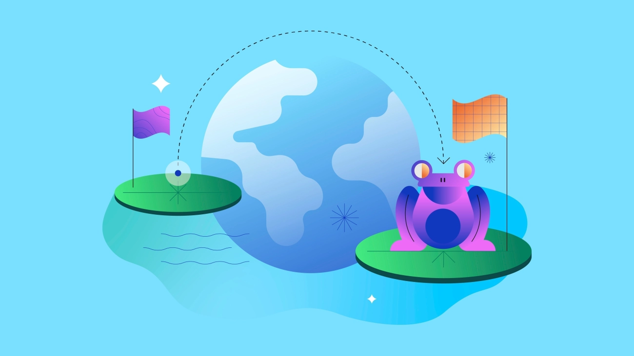 B2B cross-border platform selection