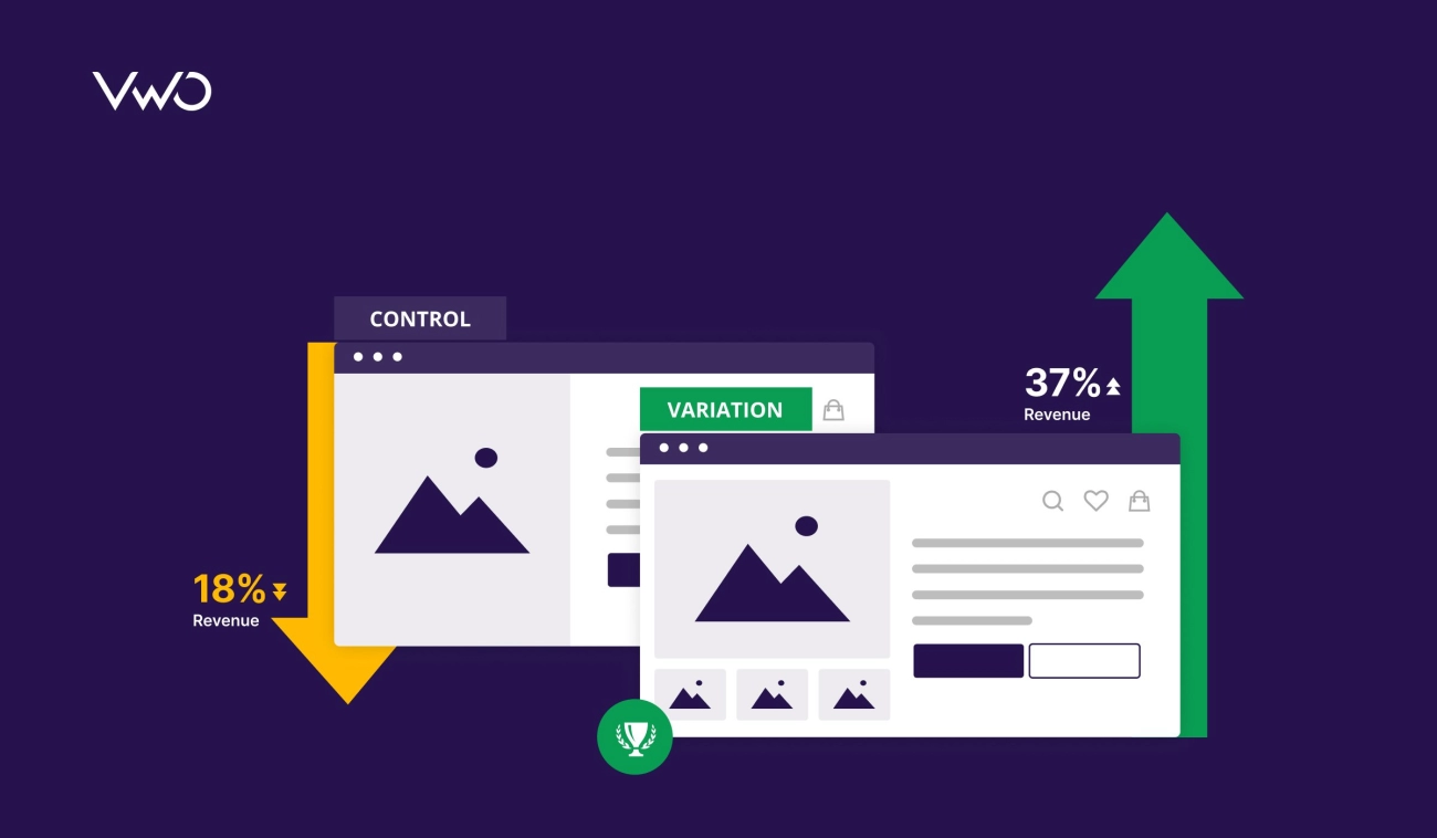 Country Testing A/B Campaign Optimization