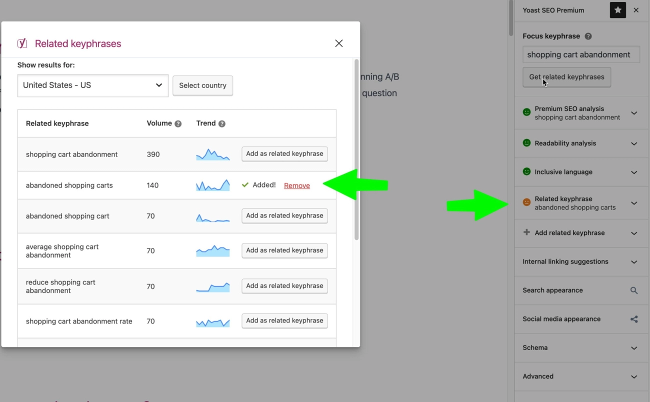 SEO foundation and keyword research