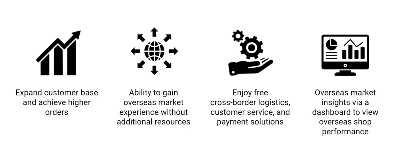 Shopee Cross-Border Consulting Services